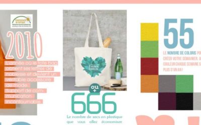 Expert Lab “Le Tote-bag”